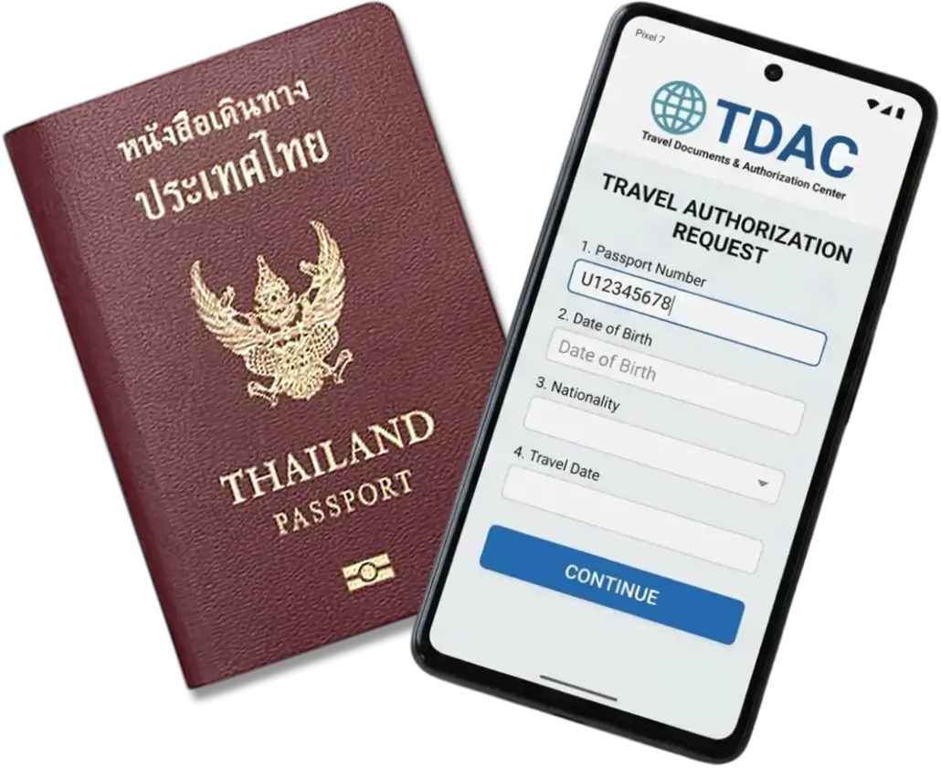 Thailand Entry Requirements
